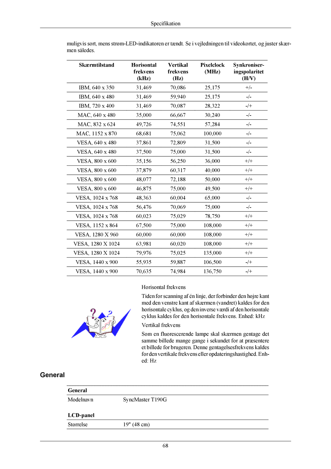 Samsung LS22TWHSUV/EN, LS20TWHSUV/EN manual Skærmtilstand Horisontal Vertikal 