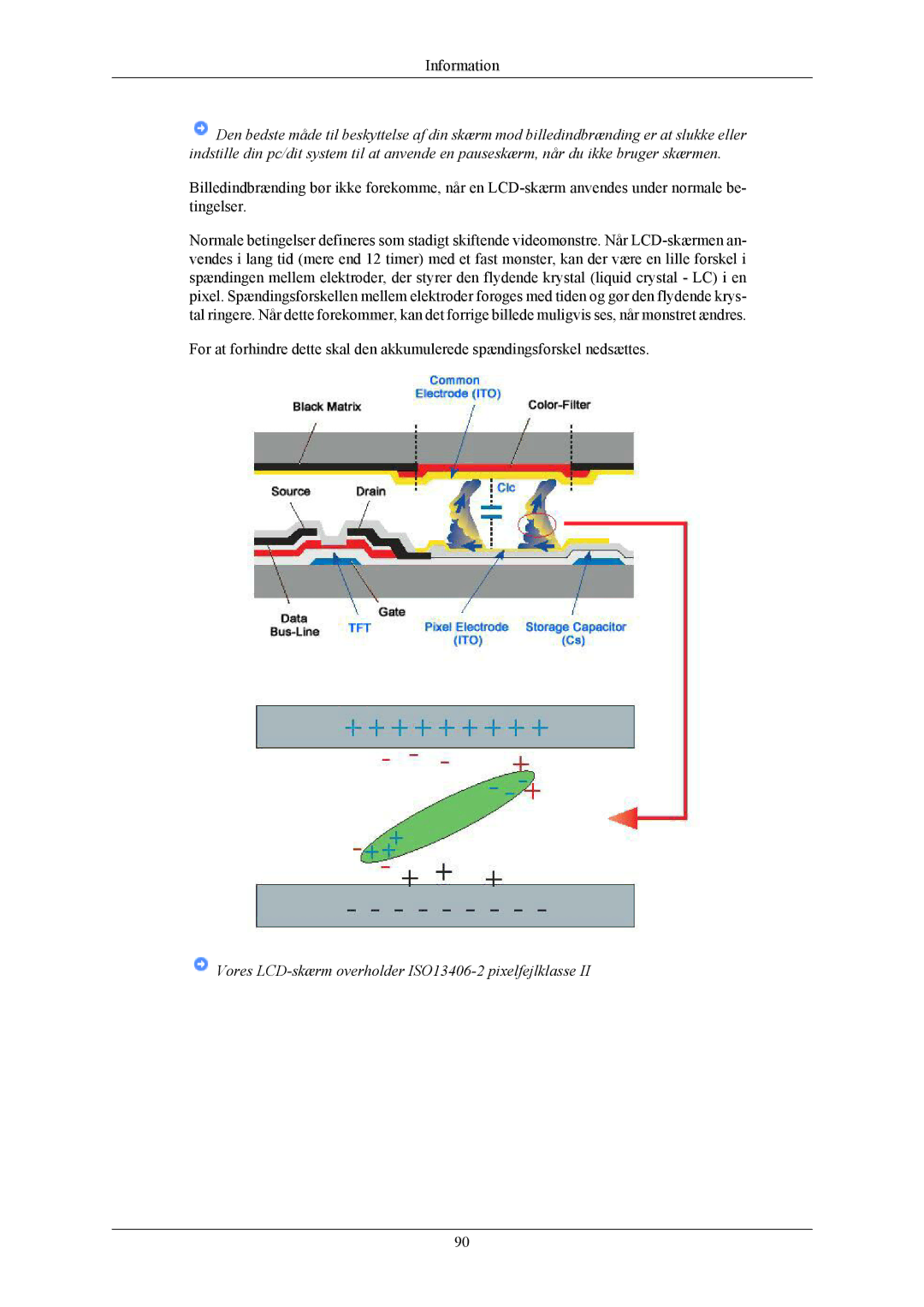 Samsung LS22TWHSUV/EN, LS20TWHSUV/EN manual Vores LCD-skærm overholder ISO13406-2 pixelfejlklasse 