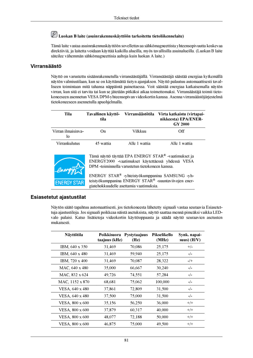 Samsung LS20TWHSUV/EN, LS22TWHSUV/EN manual Virransäästö 