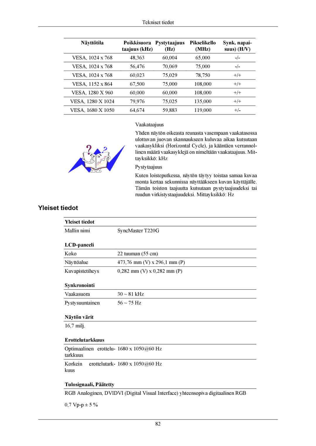 Samsung LS22TWHSUV/EN, LS20TWHSUV/EN manual Mallin nimi SyncMaster T220G 