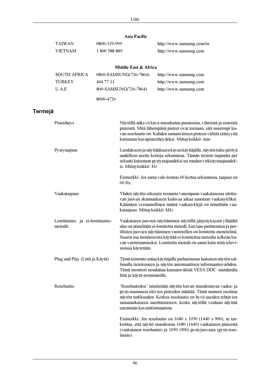 Samsung LS22TWHSUV/EN, LS20TWHSUV/EN manual Termejä 