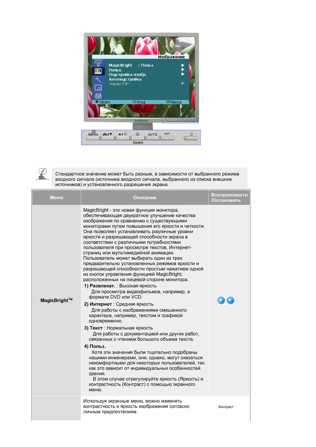 Samsung LS21BRBAS/EDC, LS21BRBAS2/CI manual Меню Описание Воспроизвести Остановить, MagicBright 
