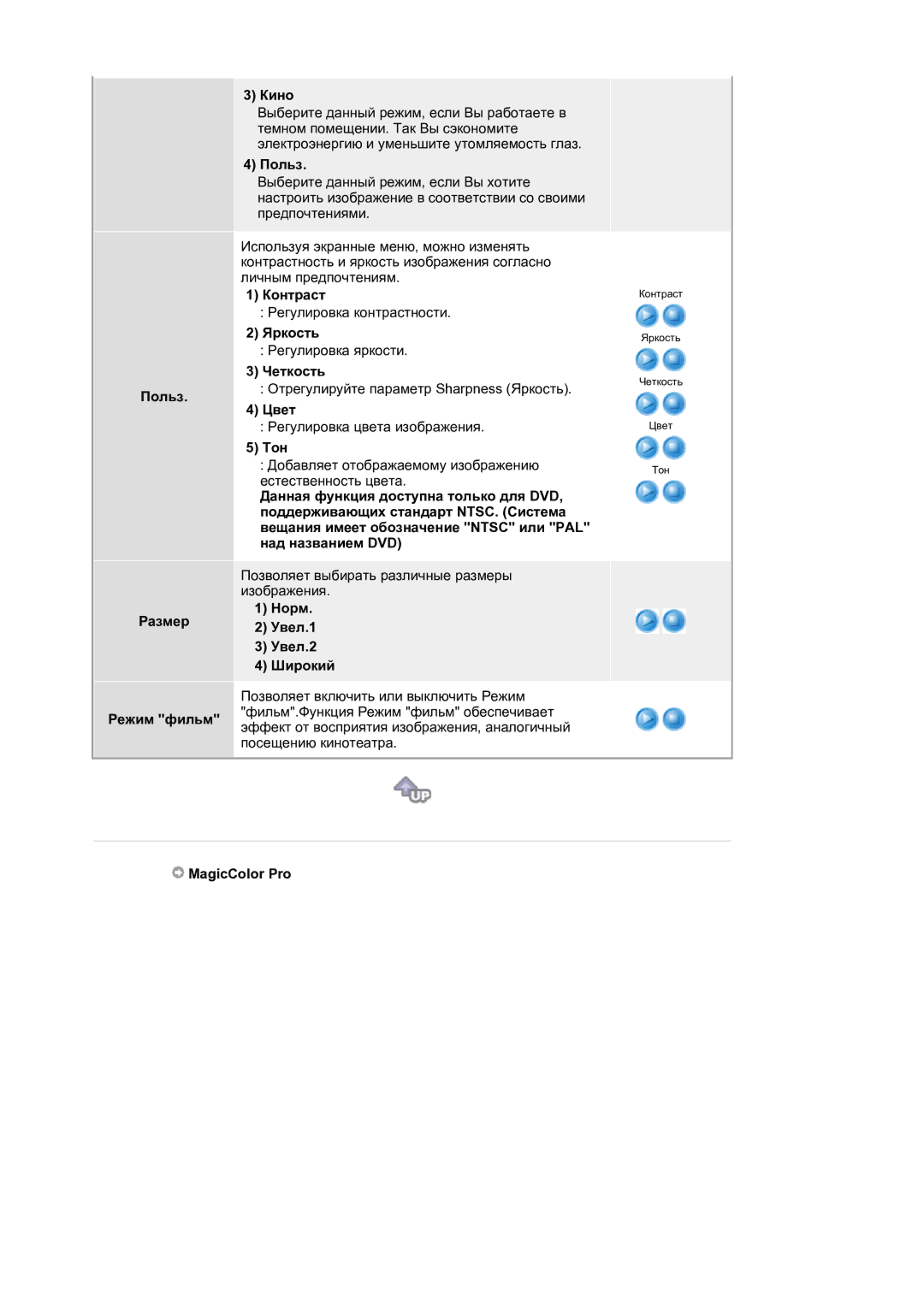 Samsung LS21BRBAS/EDC, LS21BRBAS2/CI manual Польз Размер Режим фильм Кино, Норм Увел.1 Увел.2 Широкий, MagicColor Pro 