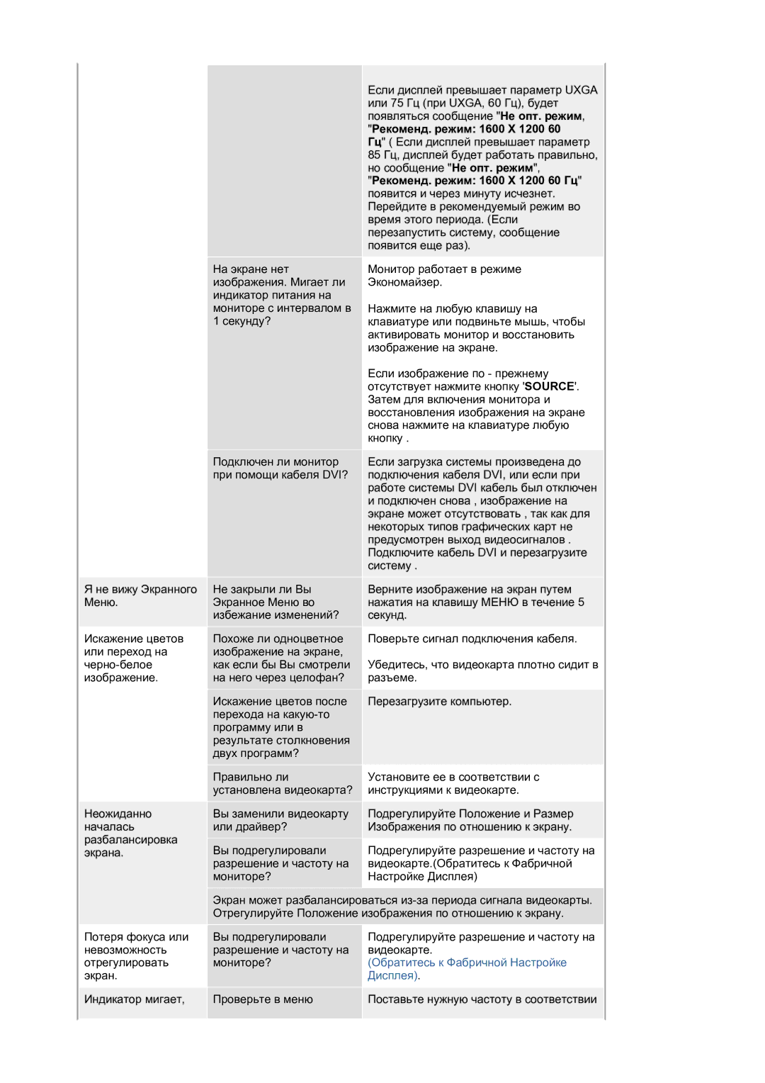 Samsung LS21BRBAS2/CI, LS21BRBAS/EDC manual Секунду? 