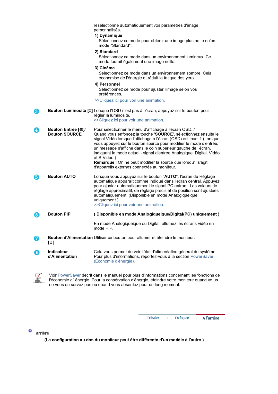 Samsung LS21BRBAS/EDC manual Arrière 