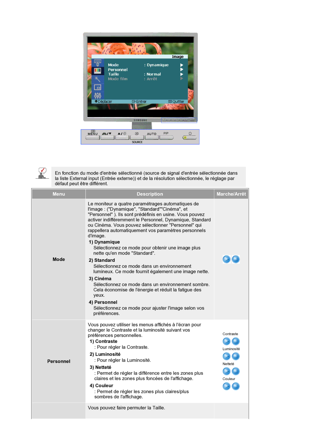 Samsung LS21BRBAS/EDC manual Mode Personnel, Dynamique 