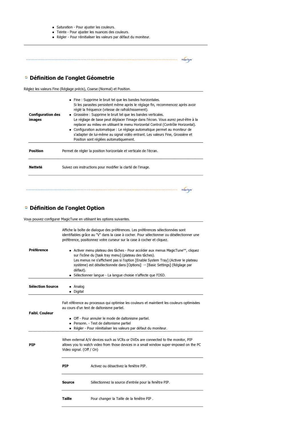 Samsung LS21BRBAS/EDC manual Définition de longlet Géometrie 