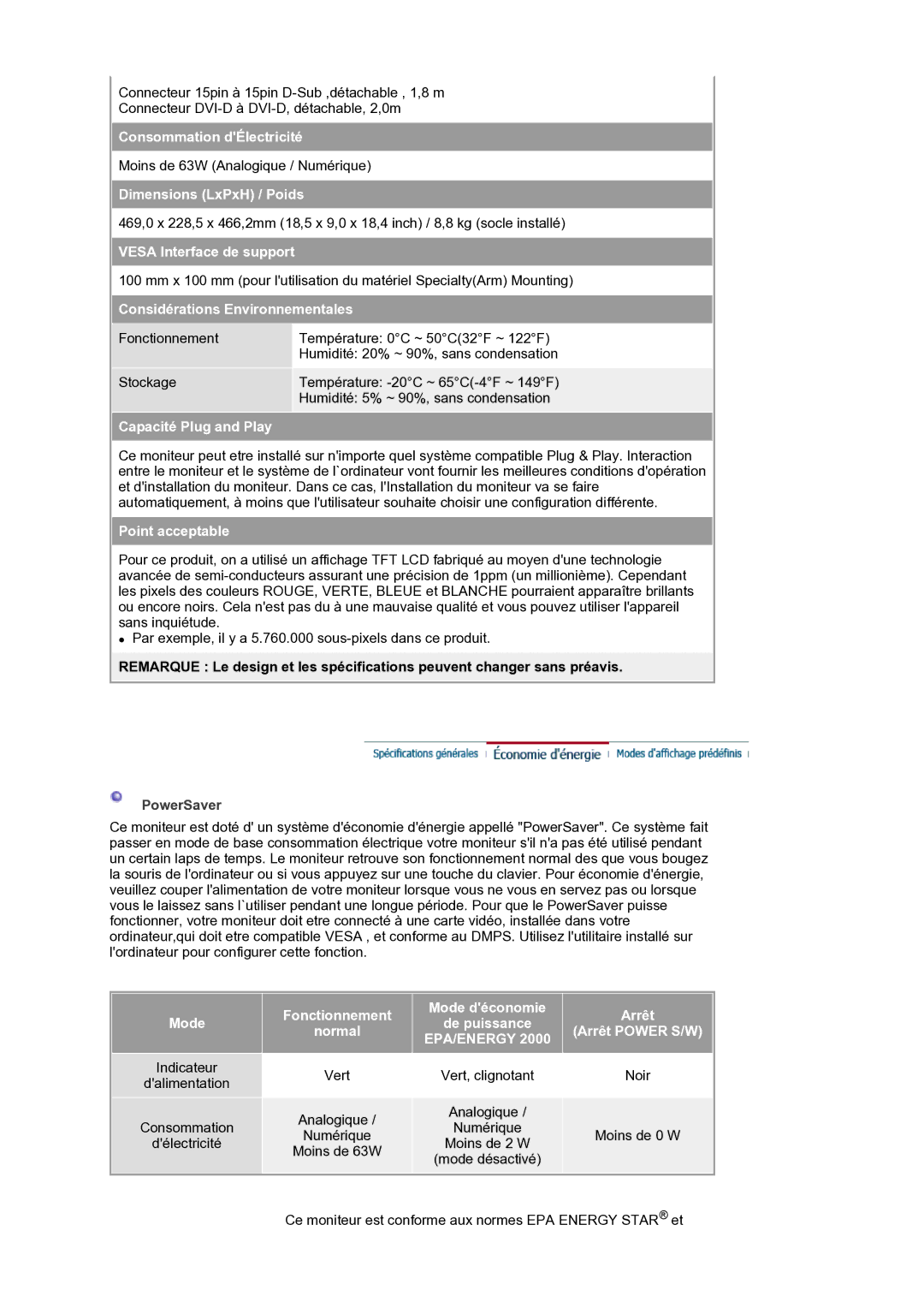 Samsung LS21BRBAS/EDC Consommation dÉlectricité, Dimensions LxPxH / Poids, Vesa Interface de support, Point acceptable 