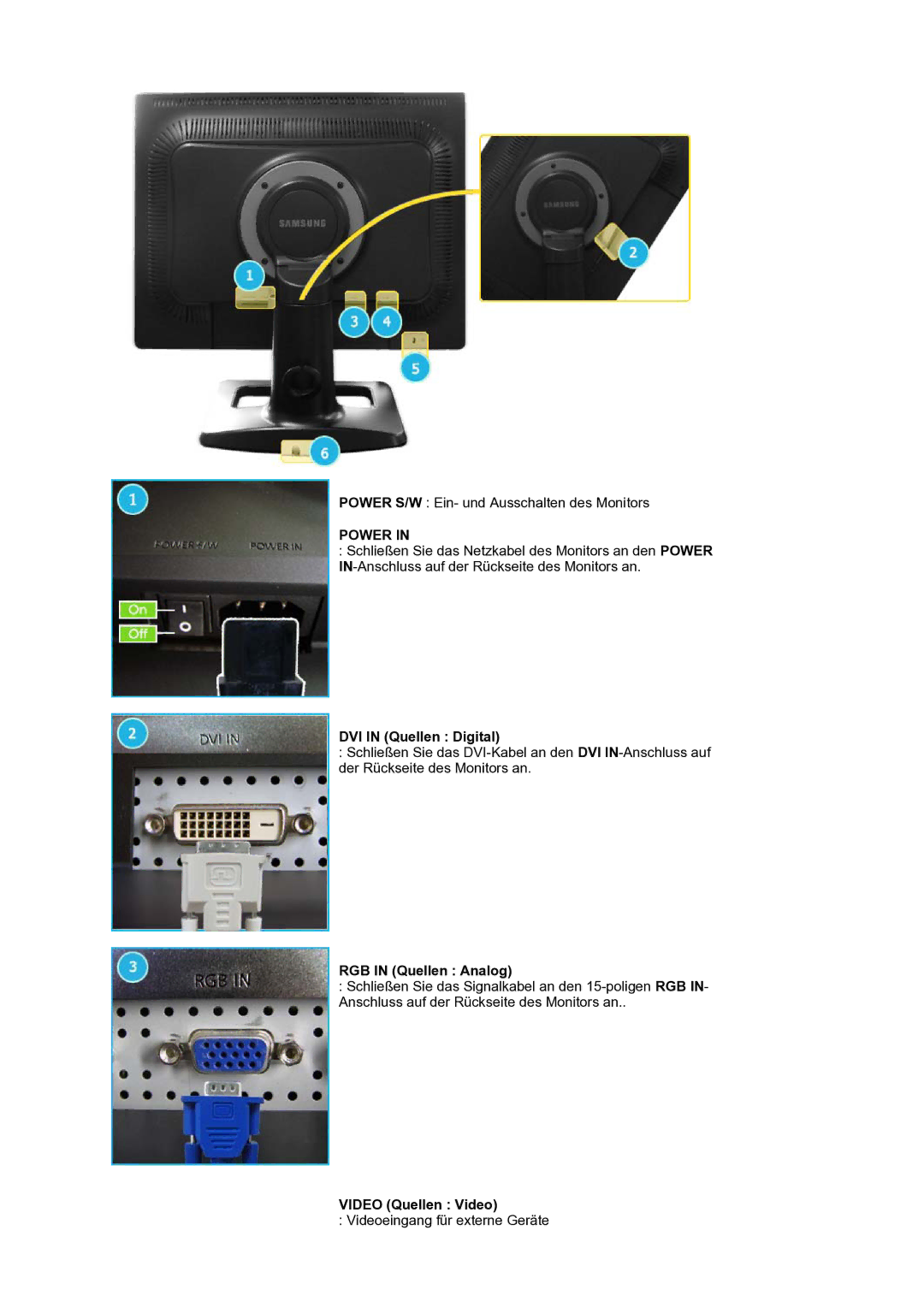 Samsung LS21BRBAS/EDC manual DVI in Quellen Digital, RGB in Quellen Analog, Video Quellen Video 