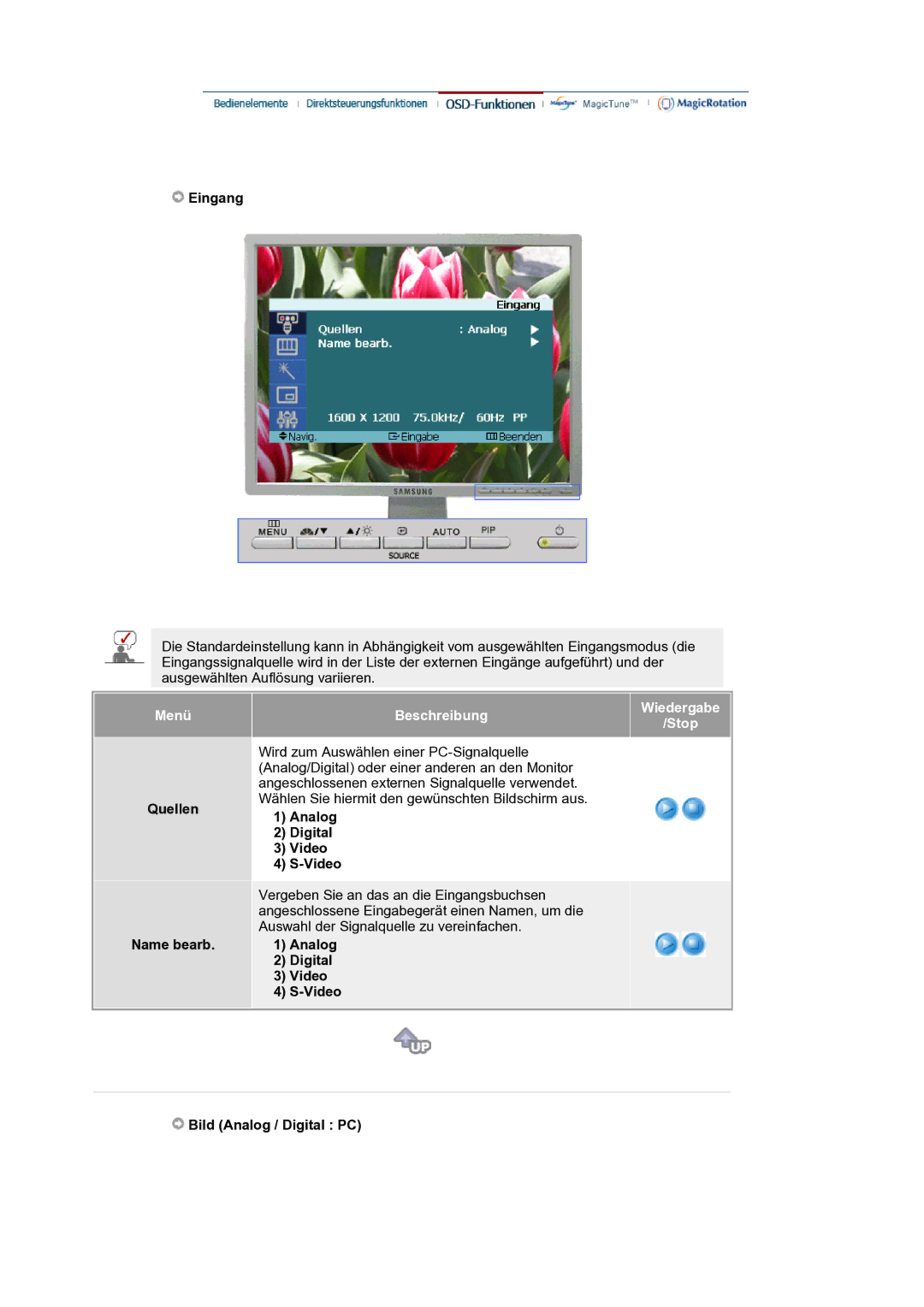 Samsung LS21BRBAS/EDC manual Eingang, Quellen Name bearb, Analog Digital Video, Bild Analog / Digital PC 