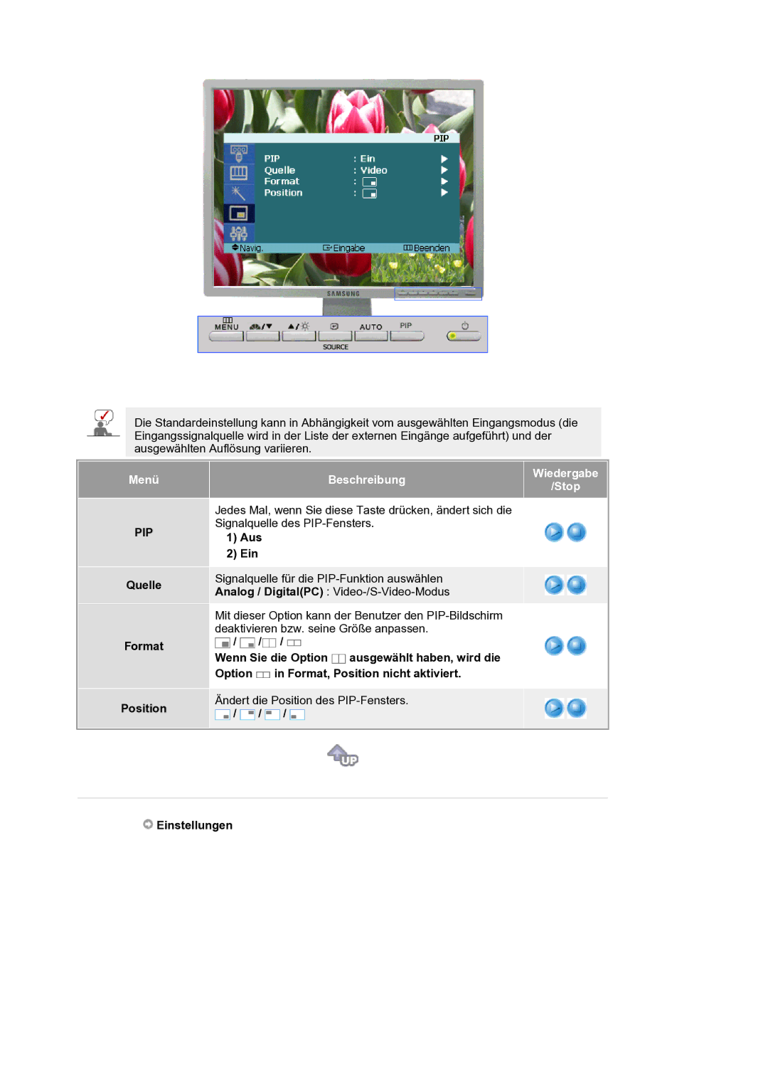 Samsung LS21BRBAS/EDC manual Aus Ein, Quelle Format Position, Einstellungen 