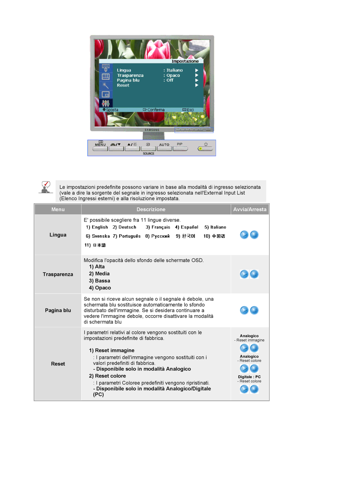 Samsung LS21BRBAS/EDC manual Lingua Trasparenza Pagina blu Reset, Alta Media Bassa Opaco, Reset immagine 