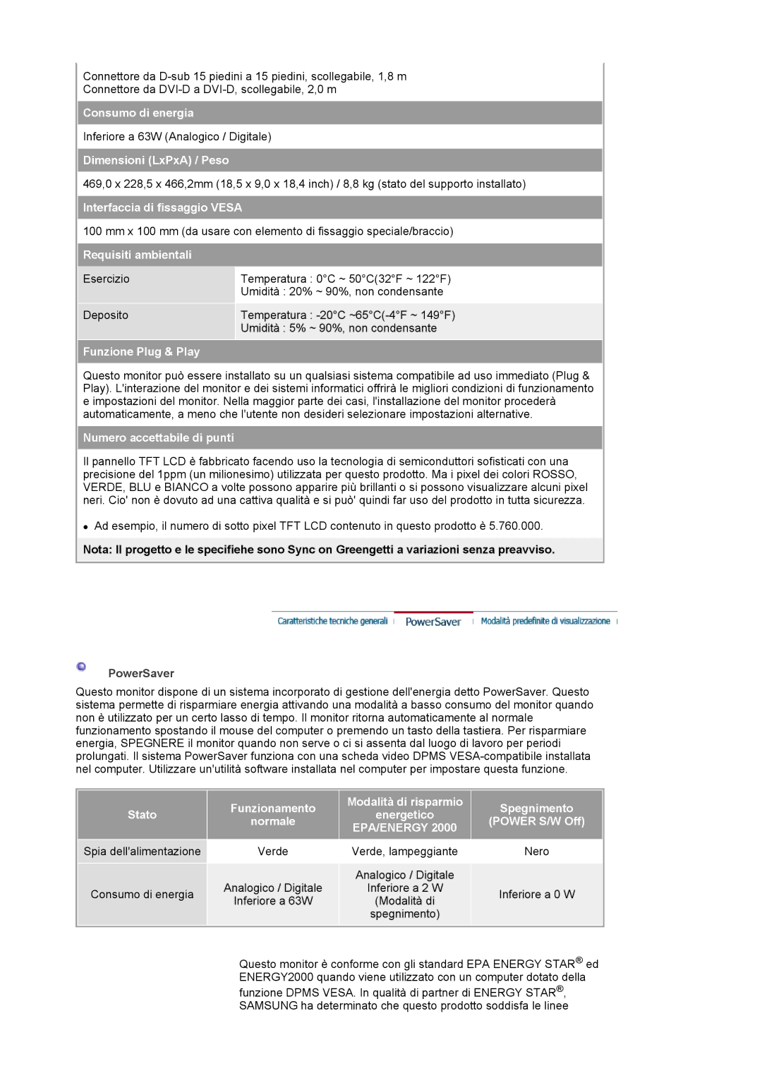 Samsung LS21BRBAS/EDC Consumo di energia, Dimensioni LxPxA / Peso, Interfaccia di fissaggio Vesa, Requisiti ambientali 