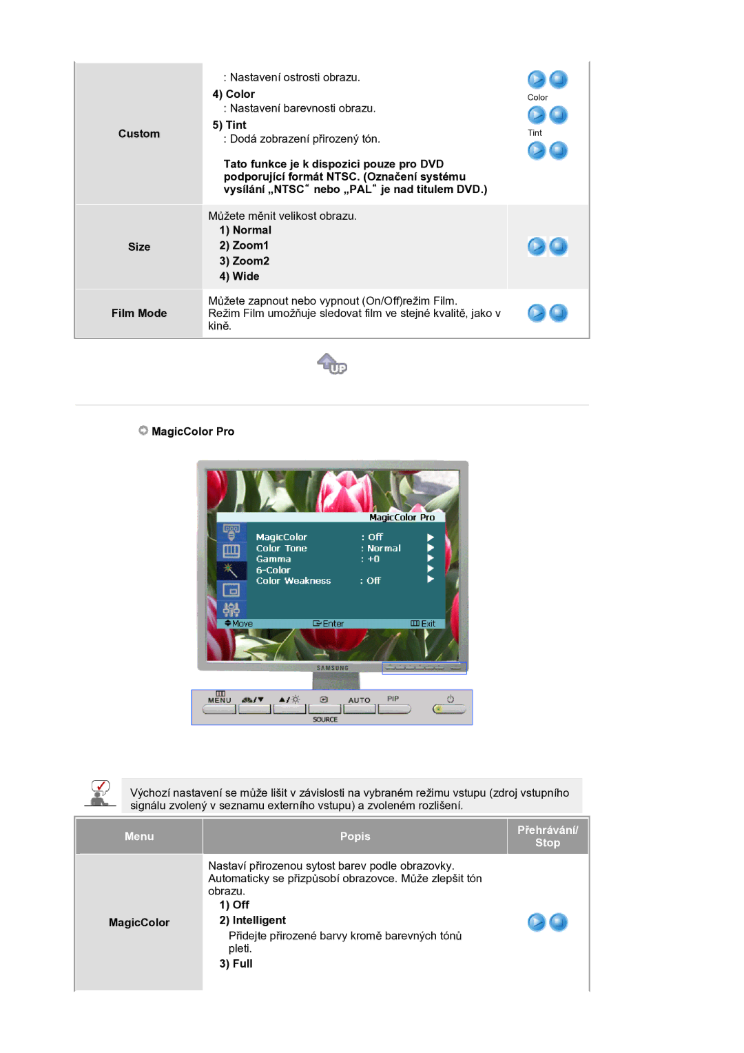 Samsung LS21BRBAS/EDC manual Custom Size Film Mode, MagicColor Pro, Off Intelligent, Full 