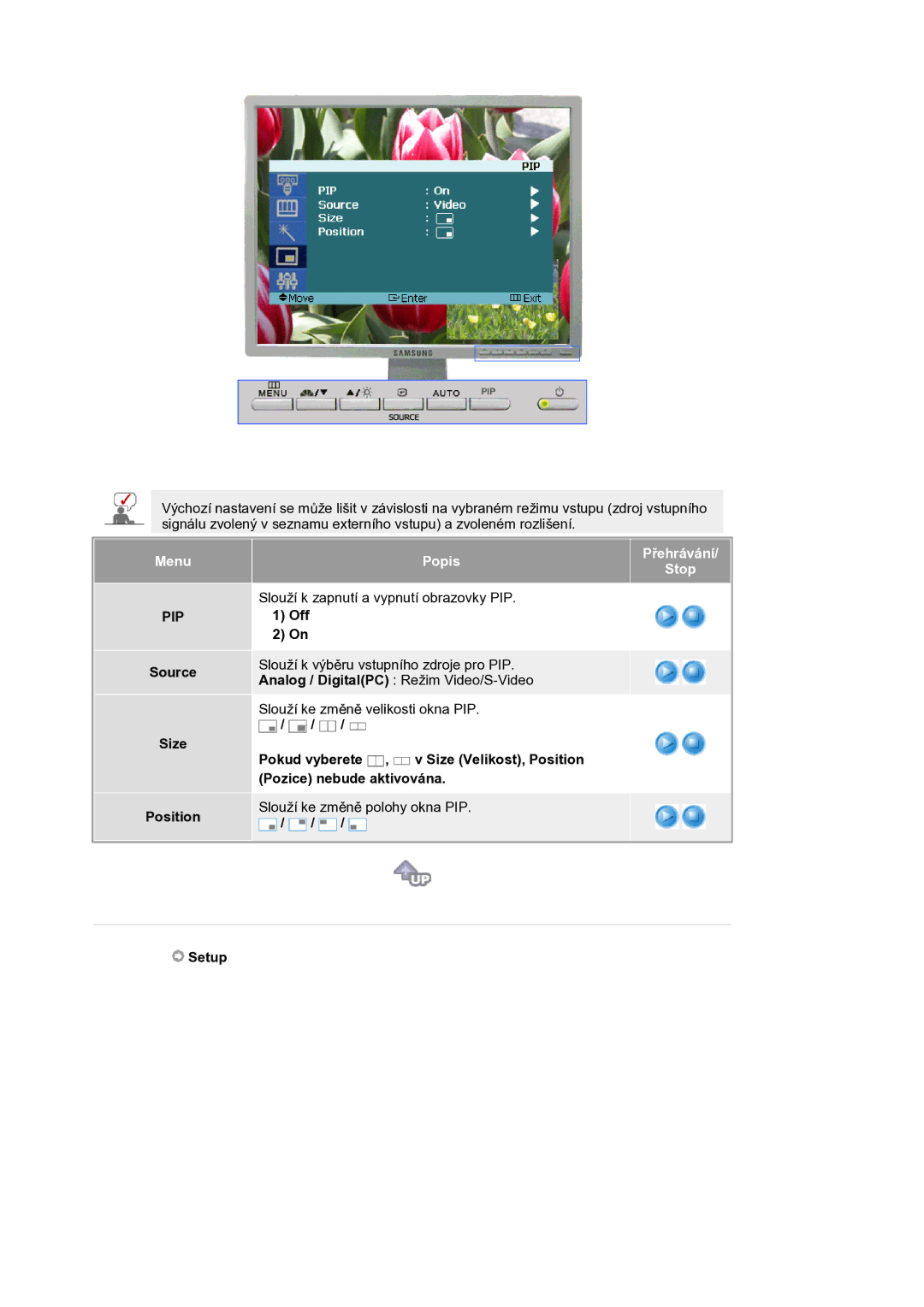 Samsung LS21BRBAS/EDC manual Source Size Position, Off, Setup 