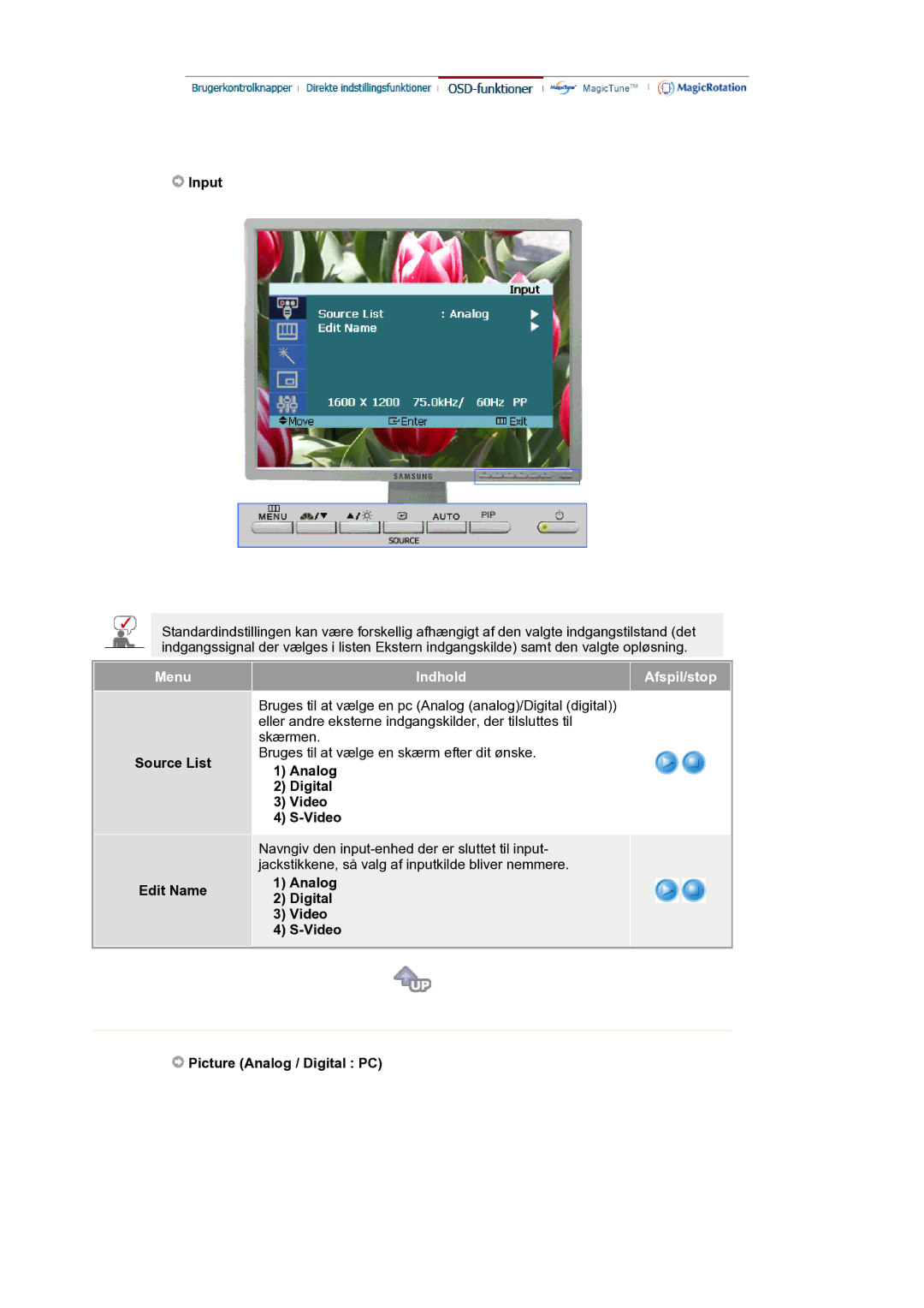 Samsung LS21BRBAS/EDC manual Menu, IndholdAfspil/stop 