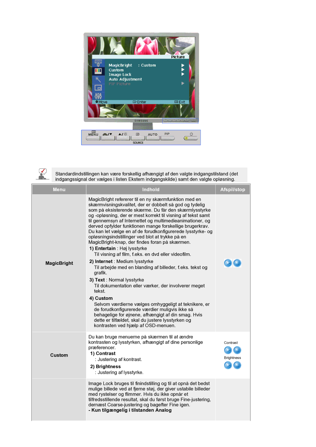 Samsung LS21BRBAS/EDC manual Menu Indhold Afspil/stop, MagicBright Custom, Contrast, Brightness 