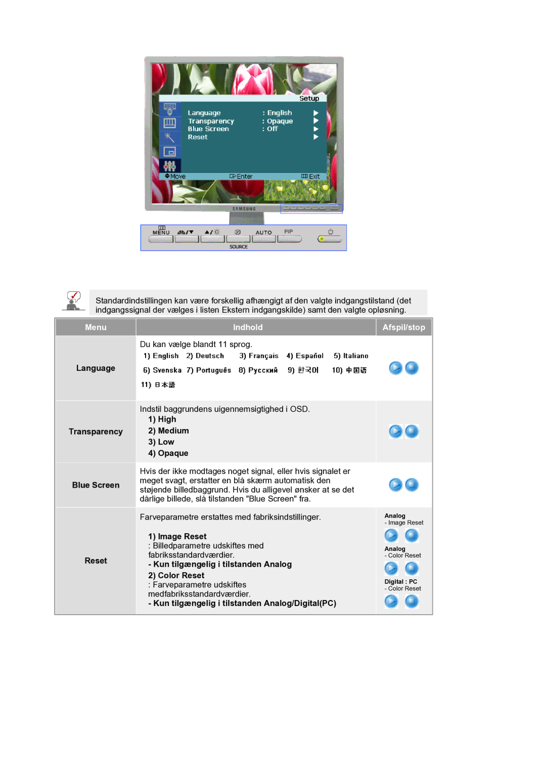 Samsung LS21BRBAS/EDC manual Language Transparency Blue Screen Reset, High Medium Low Opaque, Image Reset 