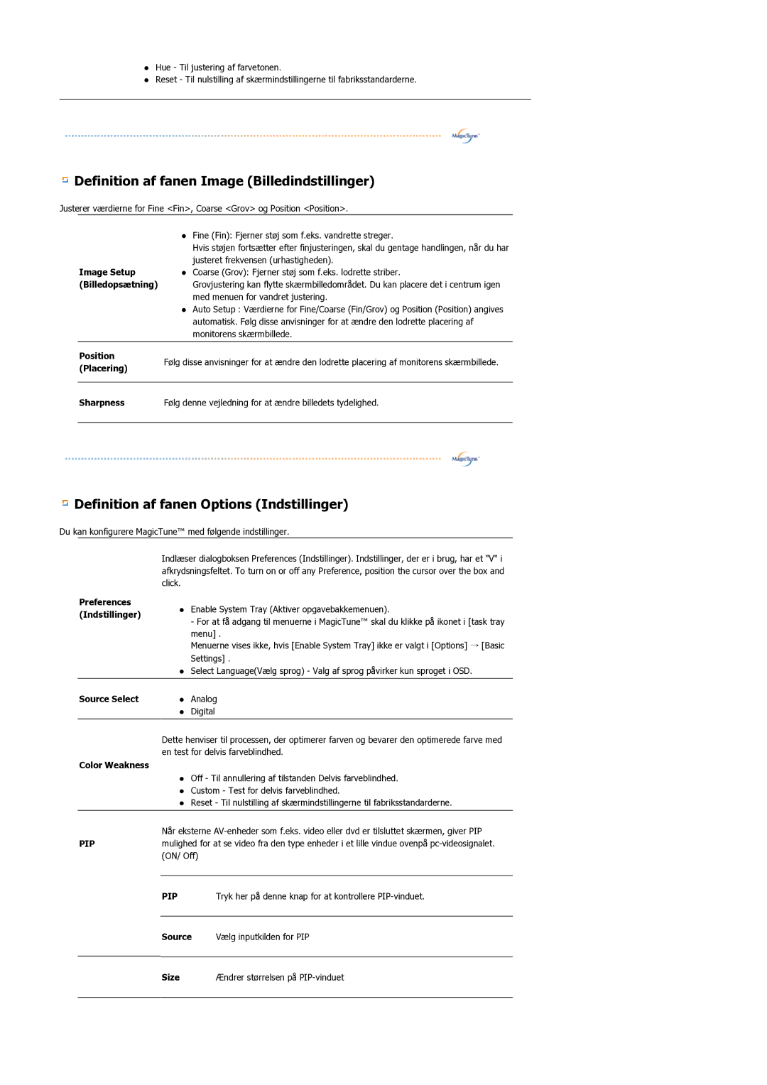 Samsung LS21BRBAS/EDC manual Definition af fanen Image Billedindstillinger 