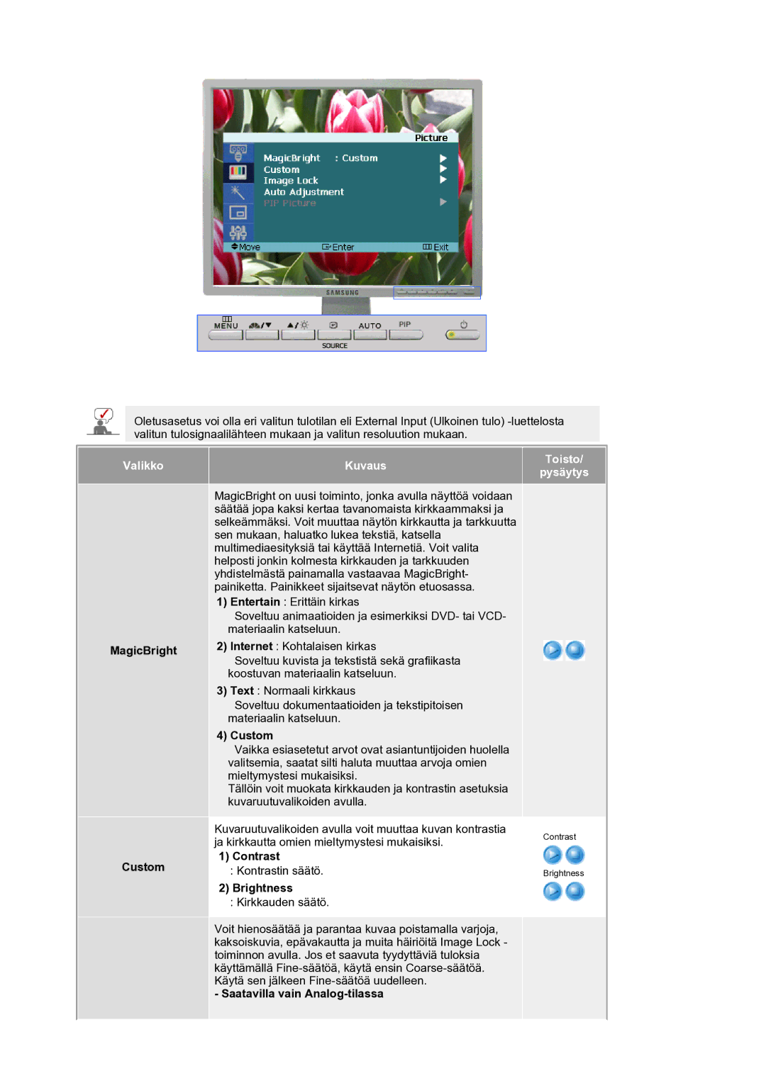 Samsung LS21BRBAS/EDC manual MagicBright Custom, Contrast, Brightness, Saatavilla vain Analog-tilassa 