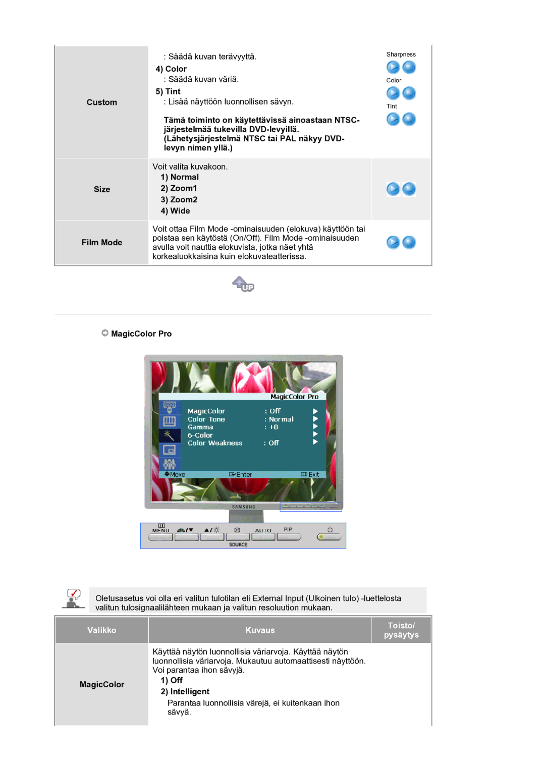 Samsung LS21BRBAS/EDC manual Custom Size Film Mode, MagicColor Pro, Valikko, Off Intelligent 