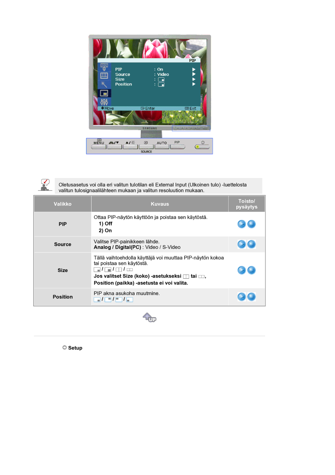 Samsung LS21BRBAS/EDC manual Source Size Position, Off, Analog / DigitalPC Video / S-Video, Setup 