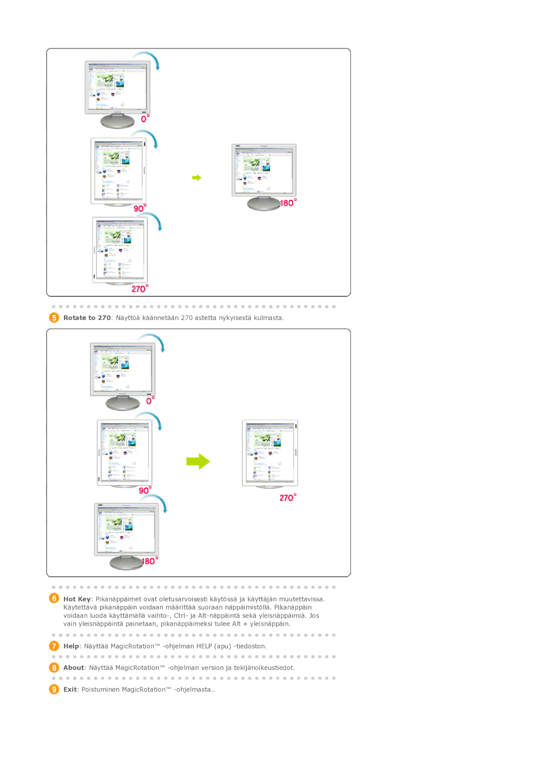 Samsung LS21BRBAS/EDC manual 