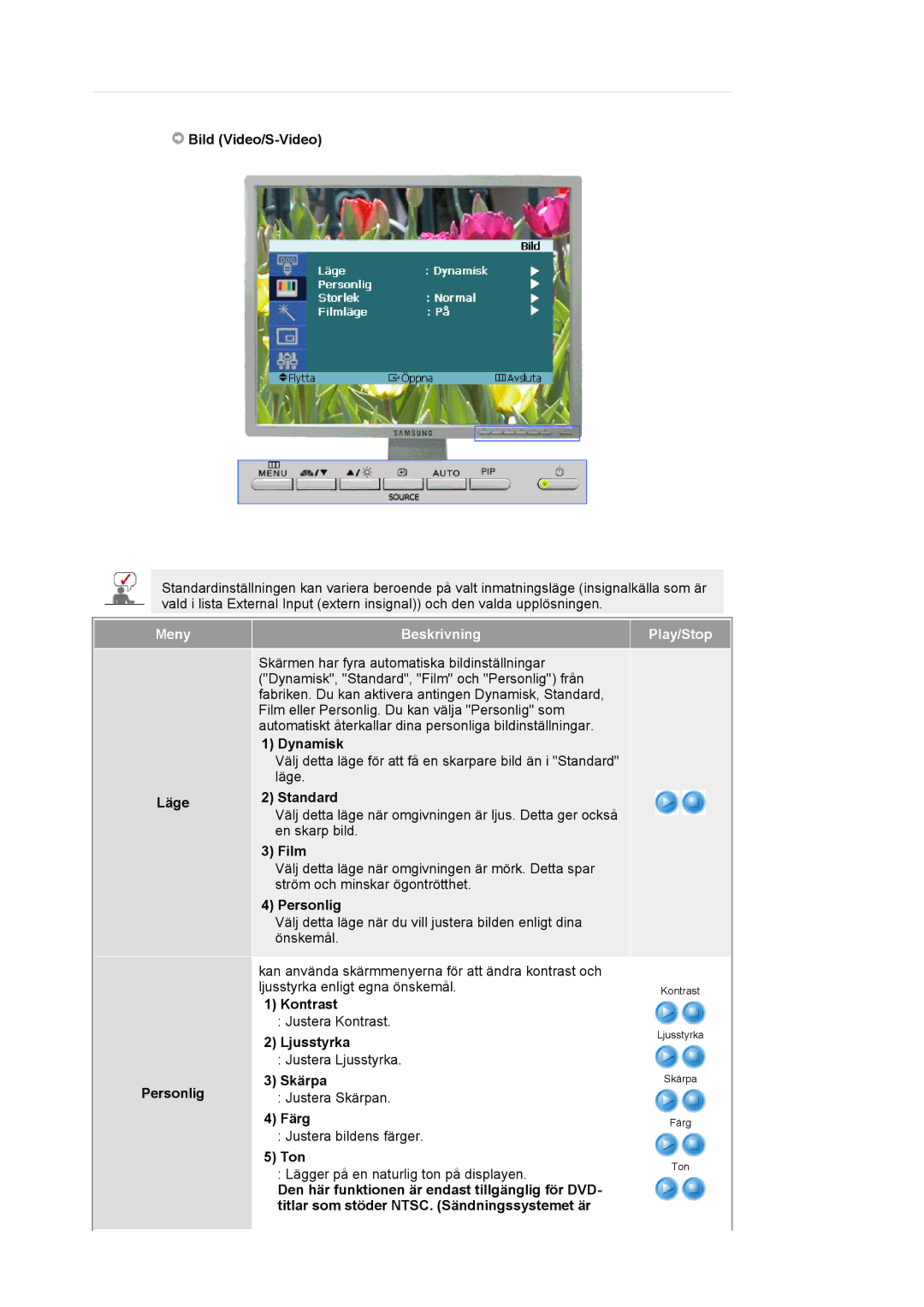 Samsung LS21BRBAS/EDC manual Bild Video/S-Video, Läge Personlig 