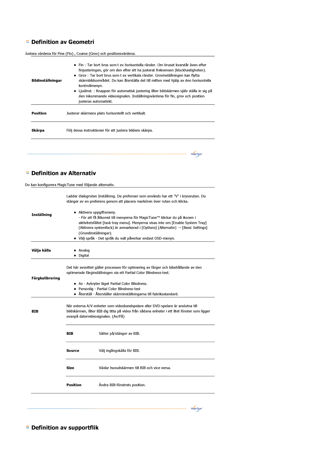 Samsung LS21BRBAS/EDC manual Definition av Geometri 