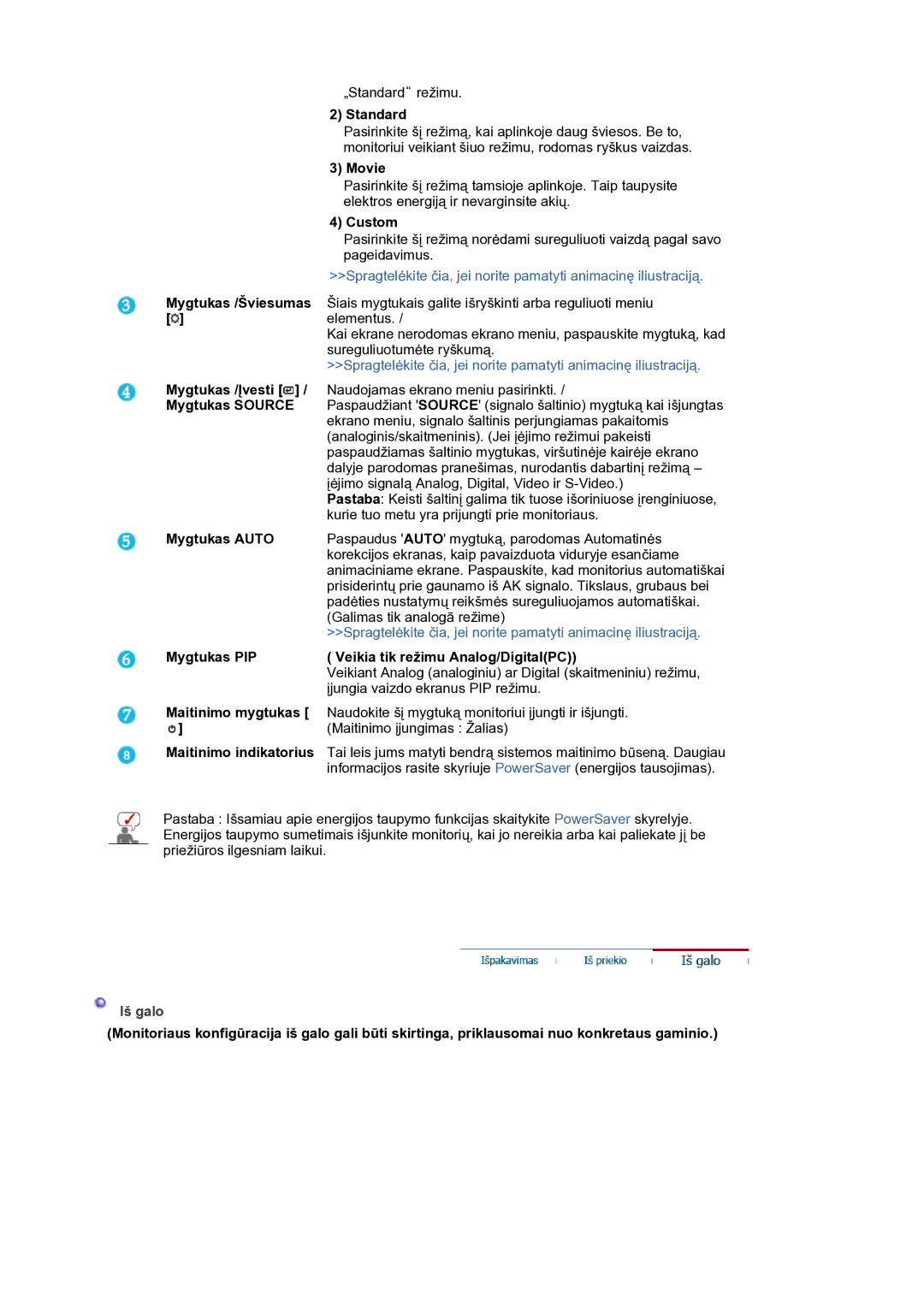 Samsung LS21BRBAS/EDC manual Iš galo 