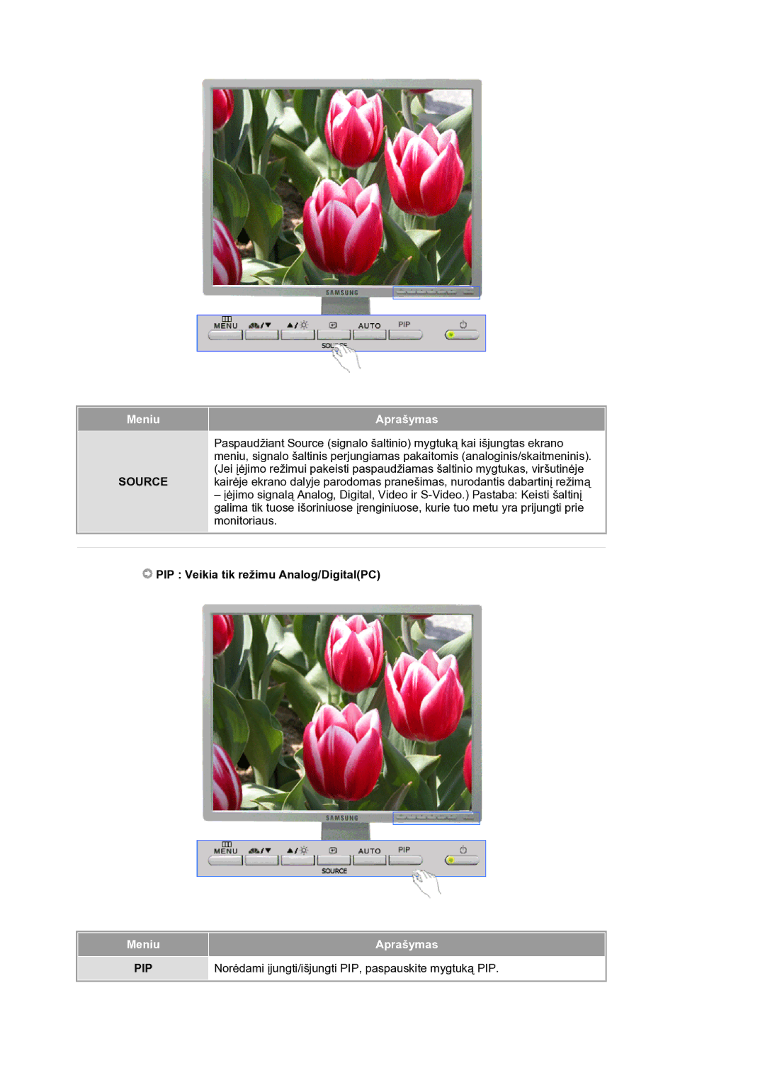 Samsung LS21BRBAS/EDC manual PIP Veikia tik režimu Analog/DigitalPC, Norėdami įjungti/išjungti PIP, paspauskite mygtuką PIP 