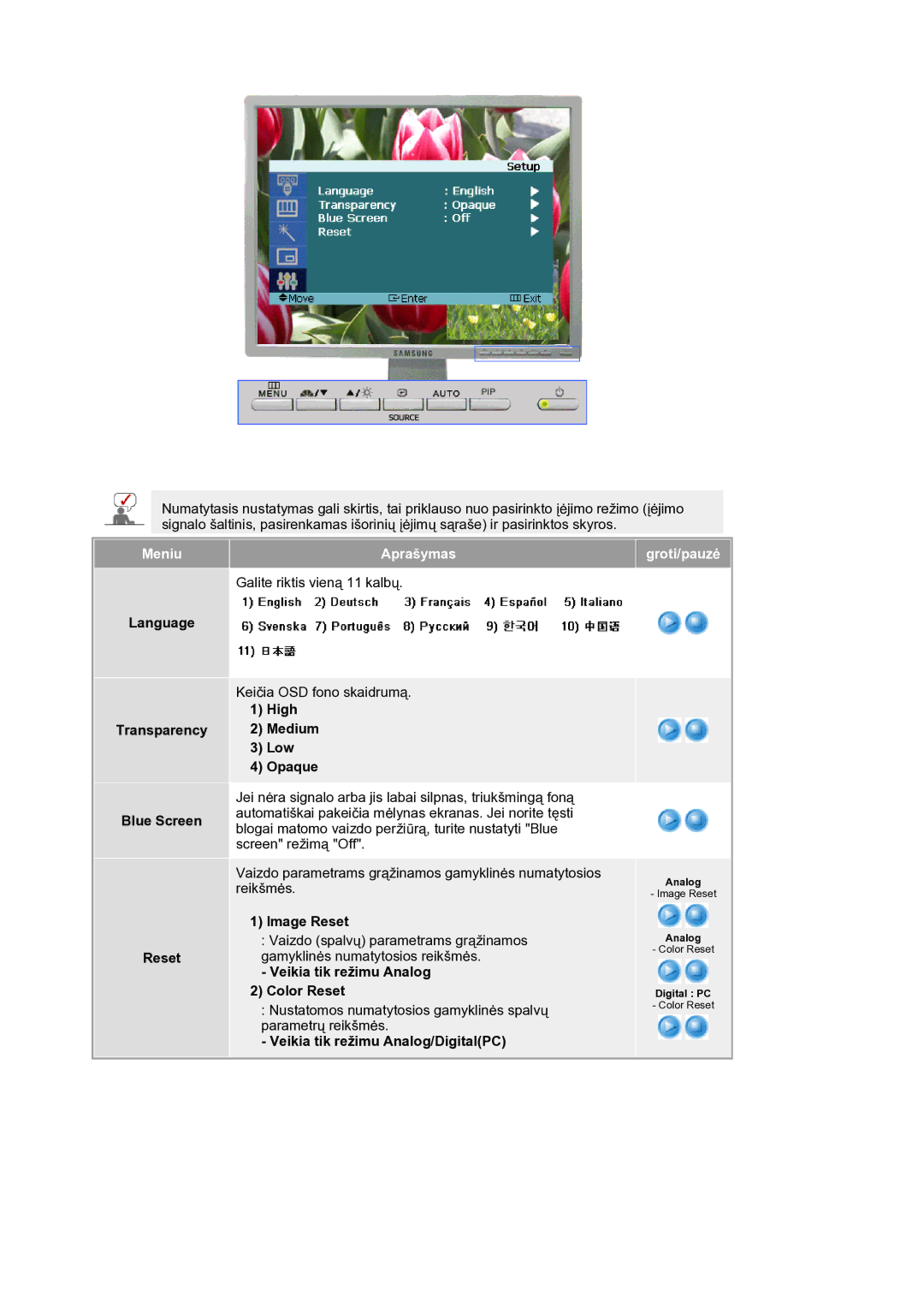 Samsung LS21BRBAS/EDC manual Language Transparency Blue Screen Reset, High Medium Low Opaque, Image Reset 