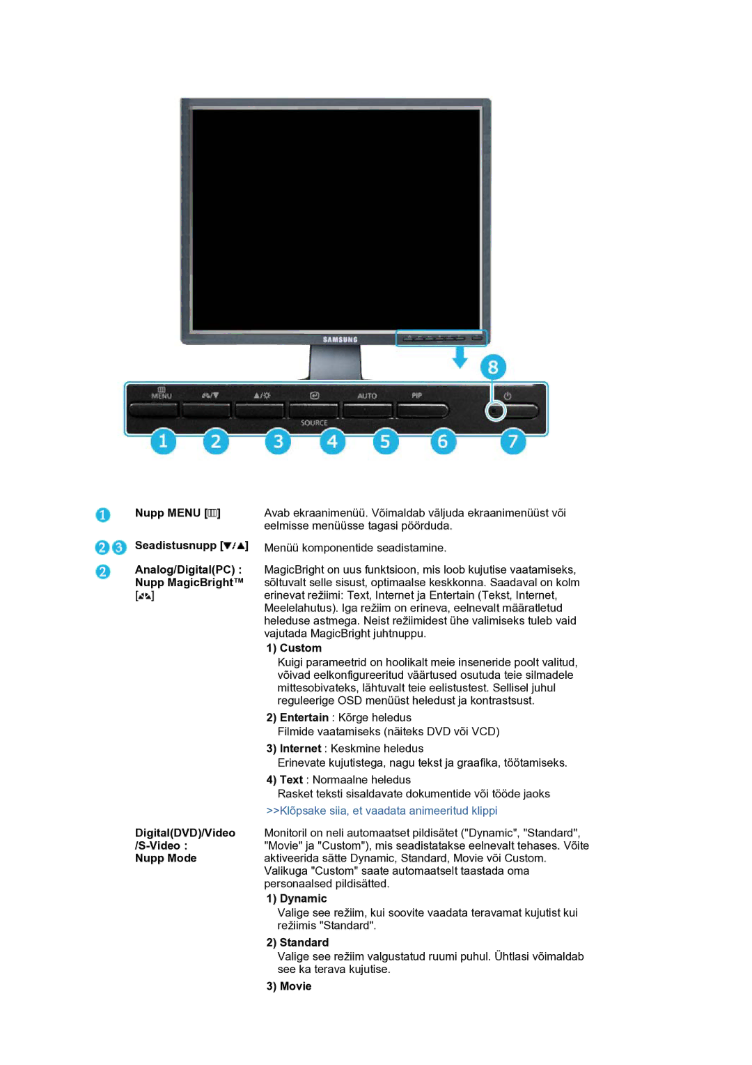 Samsung LS21BRBAS/EDC Nupp Menu, Seadistusnupp, Analog/DigitalPC, Nupp MagicBright, Custom, DigitalDVD/Video, Nupp Mode 