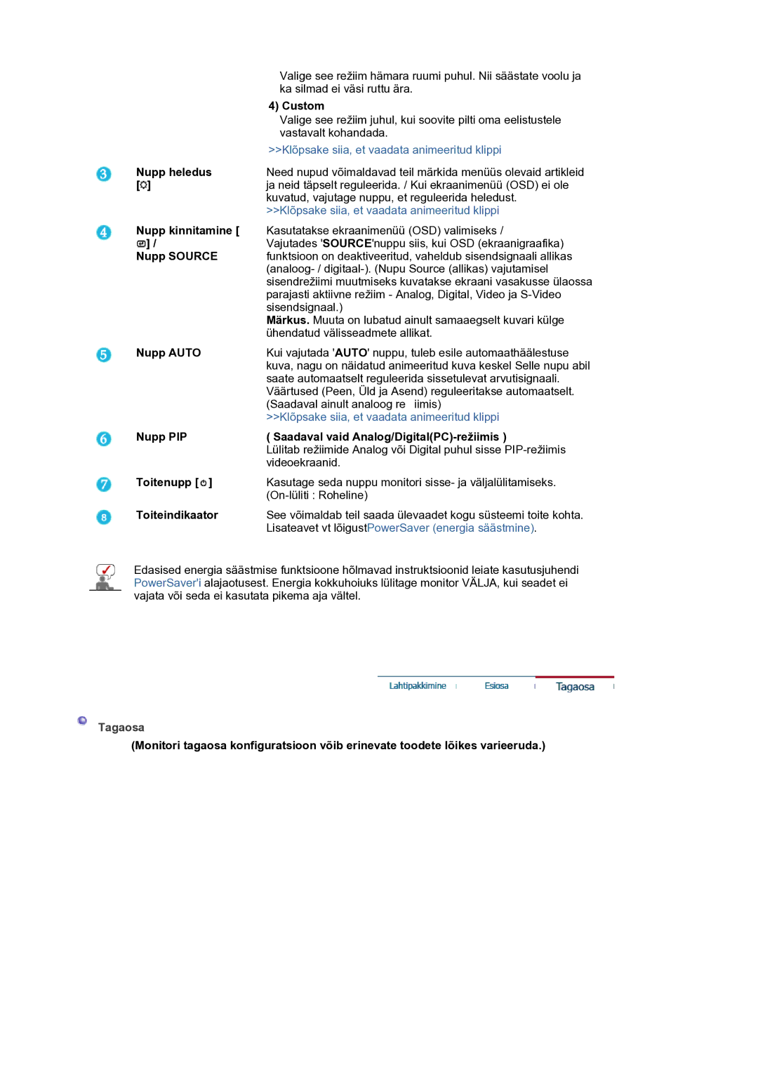 Samsung LS21BRBAS/EDC manual Tagaosa 