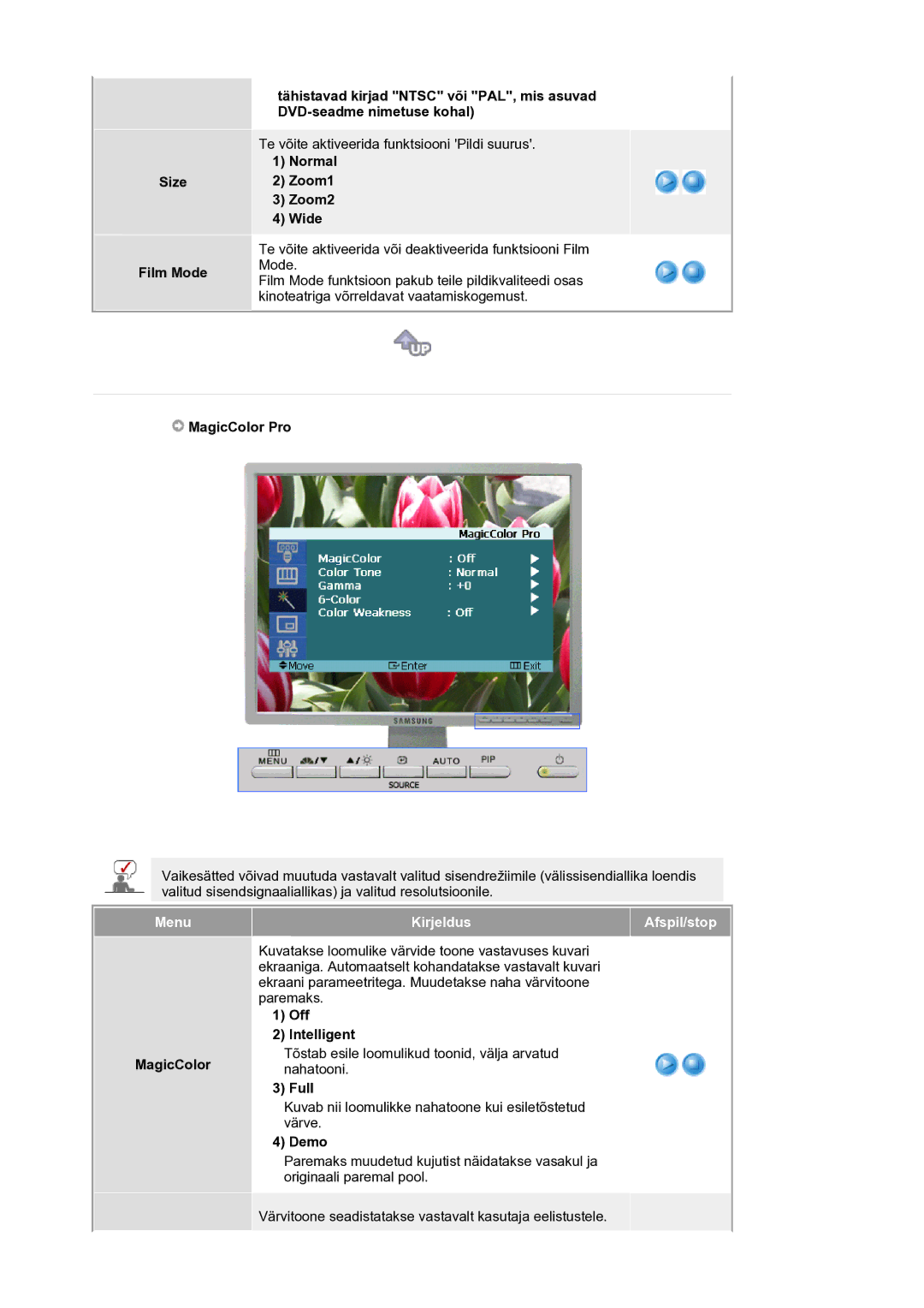 Samsung LS21BRBAS/EDC manual MagicColor Pro, Off Intelligent, MagicColor nahatooni Full, Demo 