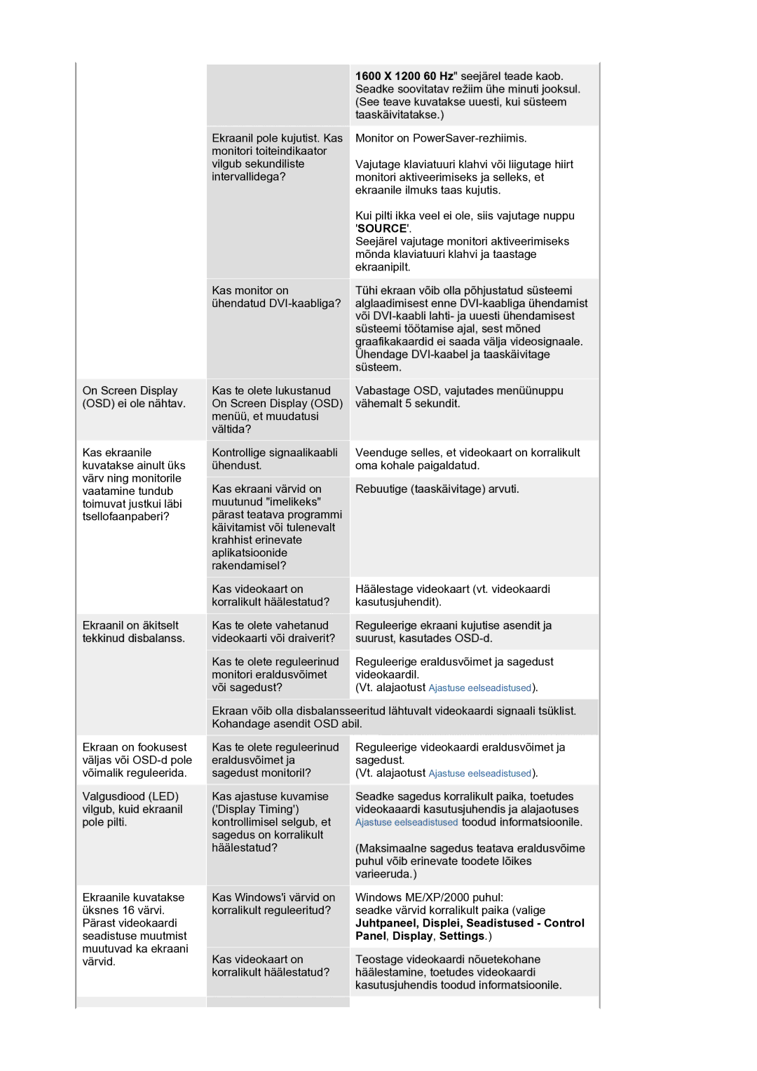 Samsung LS21BRBAS/EDC manual Juhtpaneel, Displei, Seadistused Control, Panel, Display, Settings 