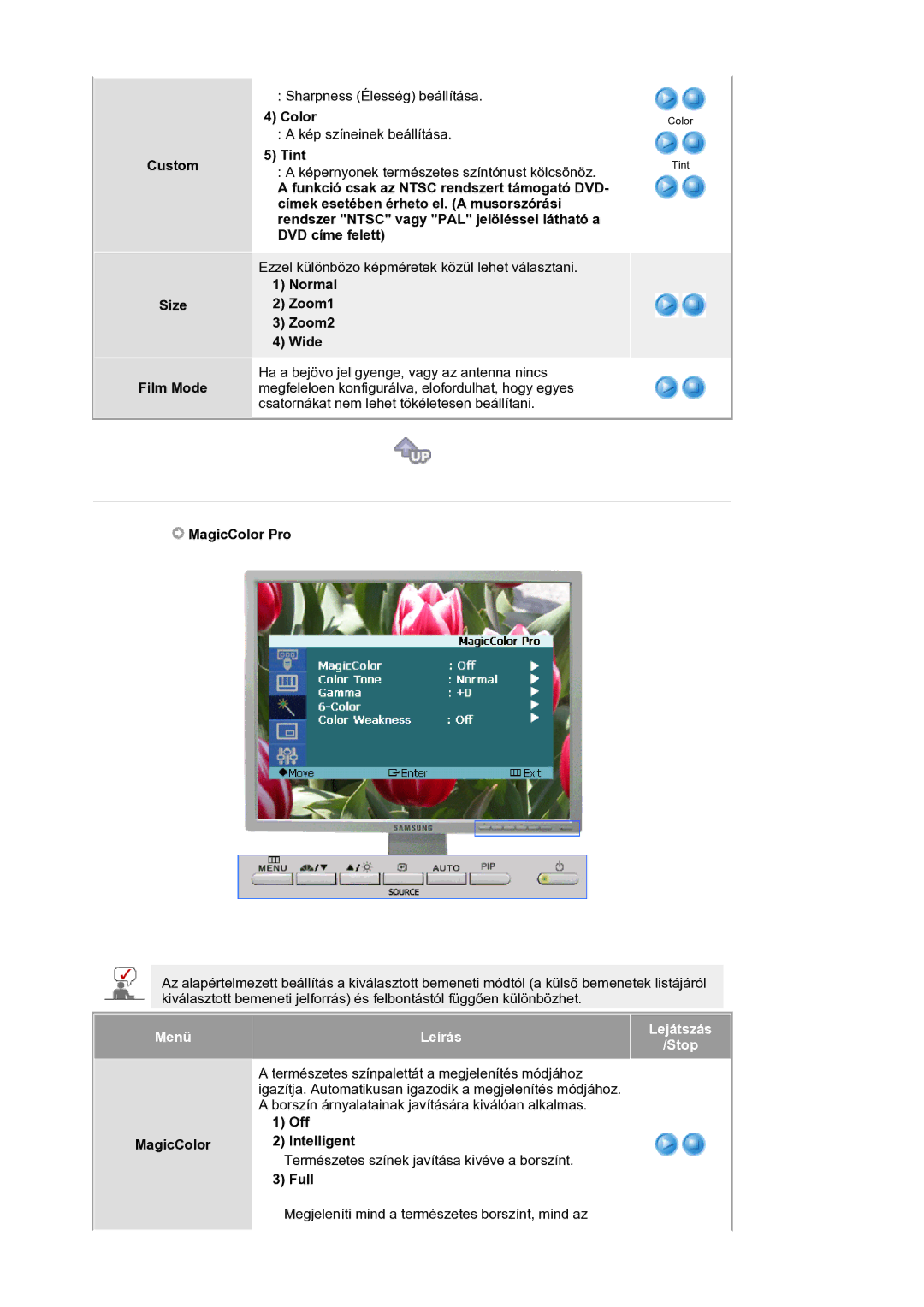 Samsung LS21BRBAS/EDC manual Custom Size Film Mode, MagicColor Pro, Off Intelligent, Full 