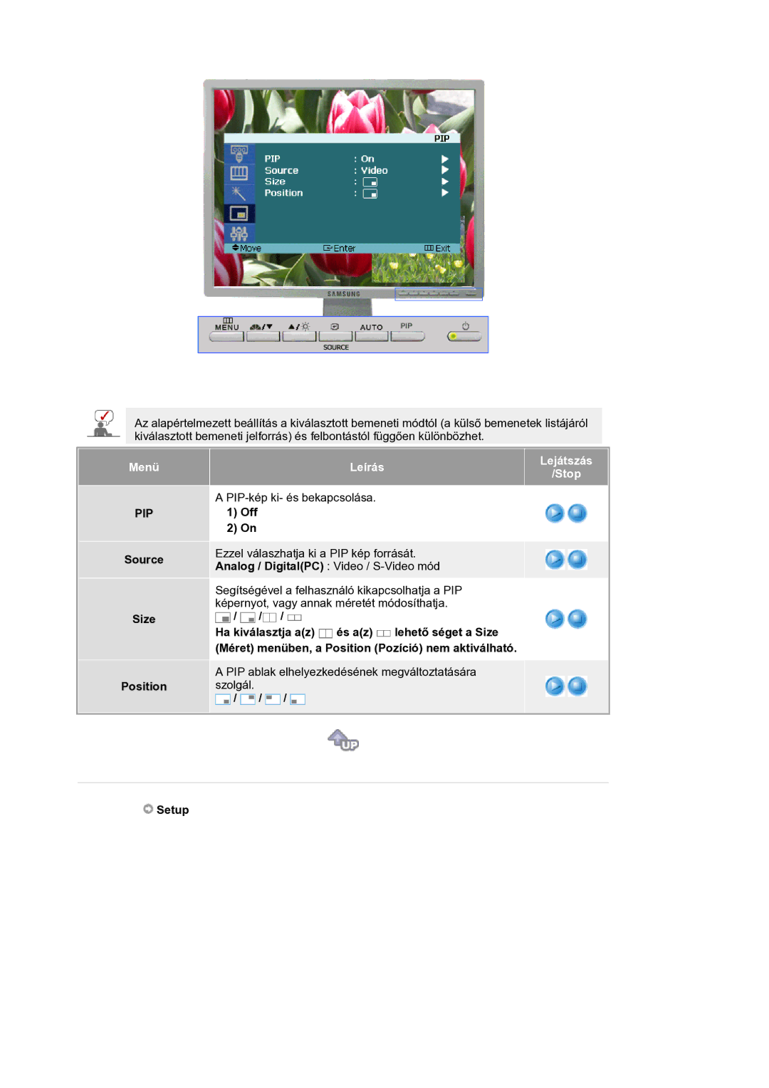 Samsung LS21BRBAS/EDC manual Source Size Position, Off, Analog / DigitalPC Video / S-Video mód, Setup 