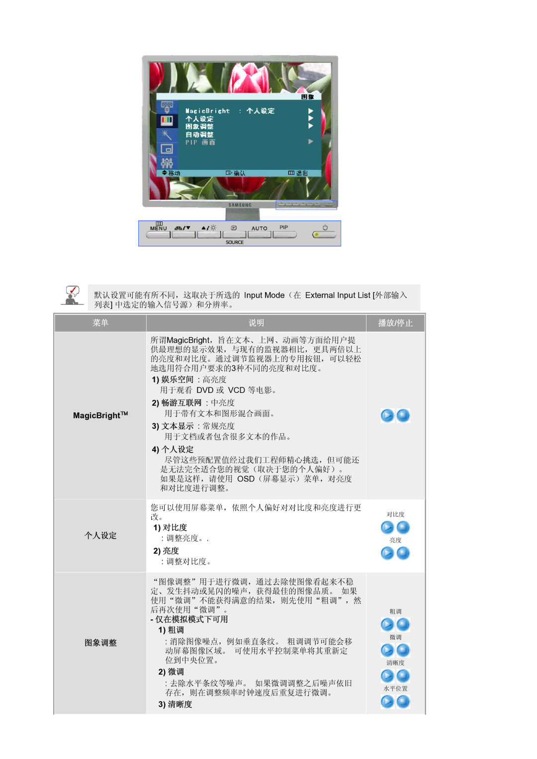 Samsung LS21BRBAS/EDC manual Input Mode External Input List MagicBright 