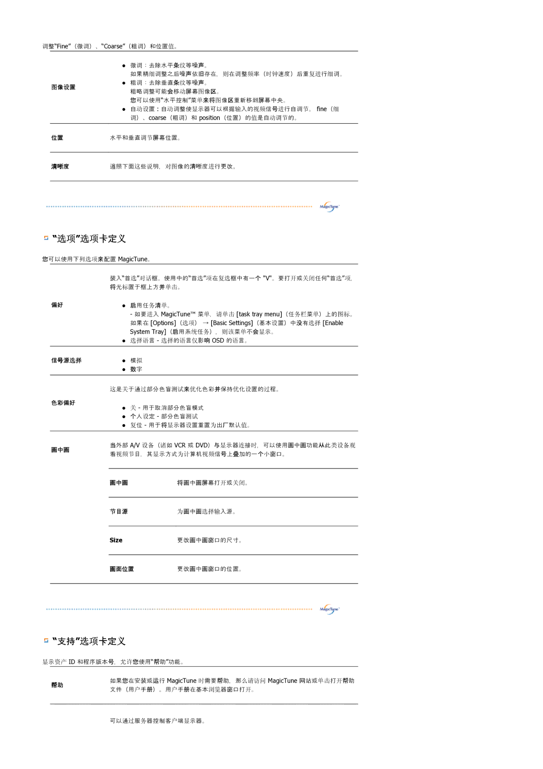 Samsung LS21BRBAS/EDC manual Size 