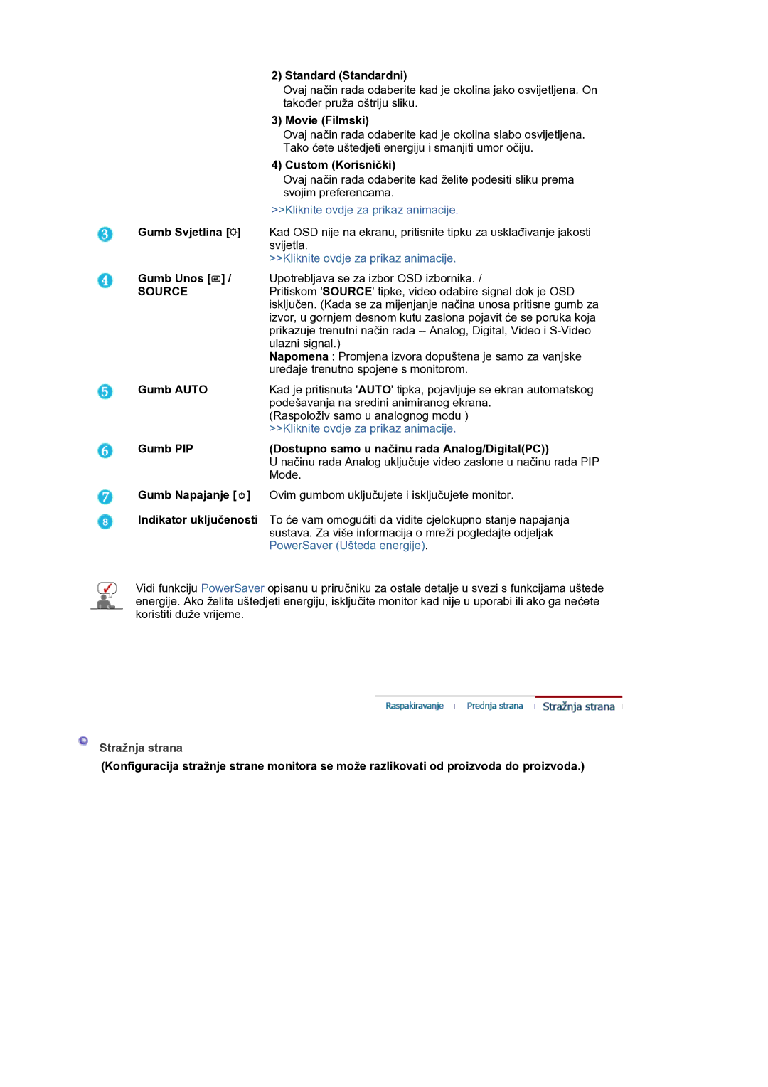 Samsung LS21BRBAS/EDC manual Stražnja strana 