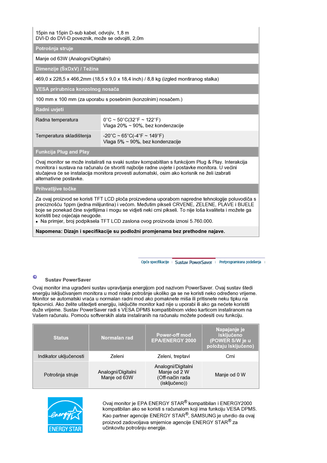 Samsung LS21BRBAS/EDC manual Potrošnja struje, Dimenzije ŠxDxV / Težina, Vesa prirubnica konzolnog nosača, Radni uvjeti 