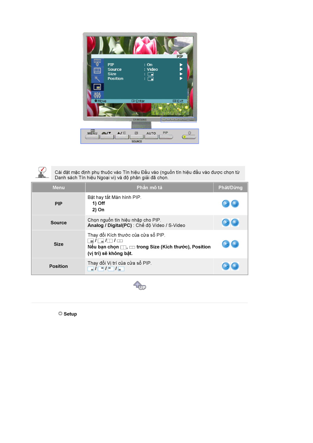 Samsung LS21BRBAS/VNT manual Source Size Position, Off, Setup 