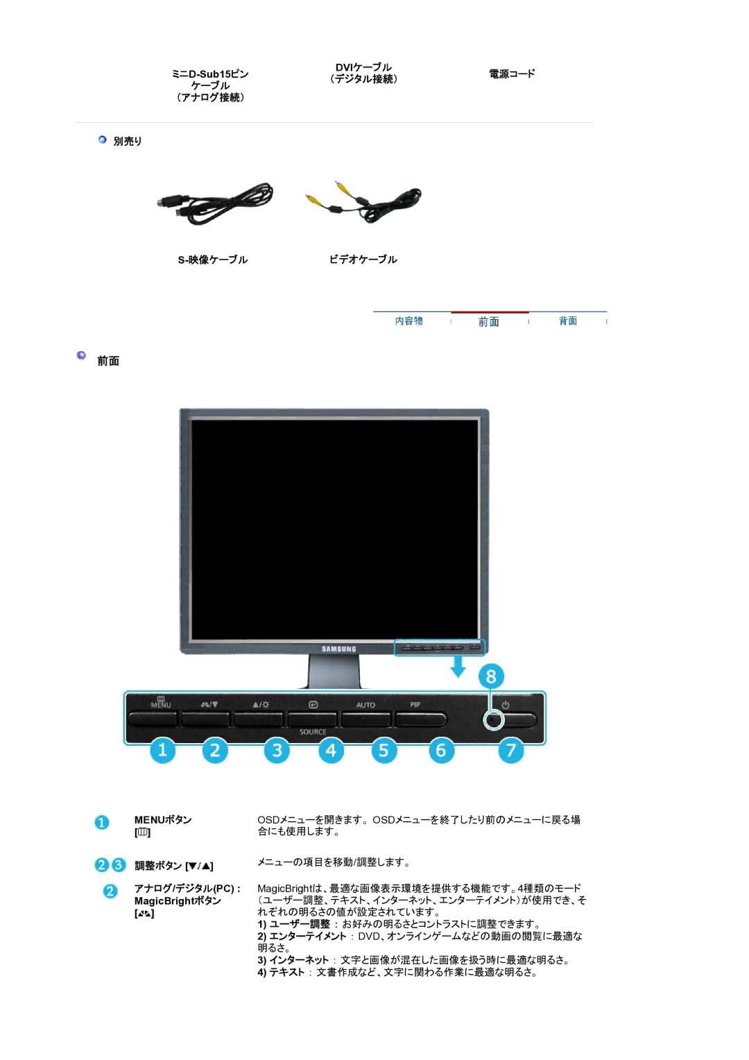 Samsung LS21BRBAS/XSJ manual 調整ボタン アナログ/デジタルPC MagicBrightボタン 