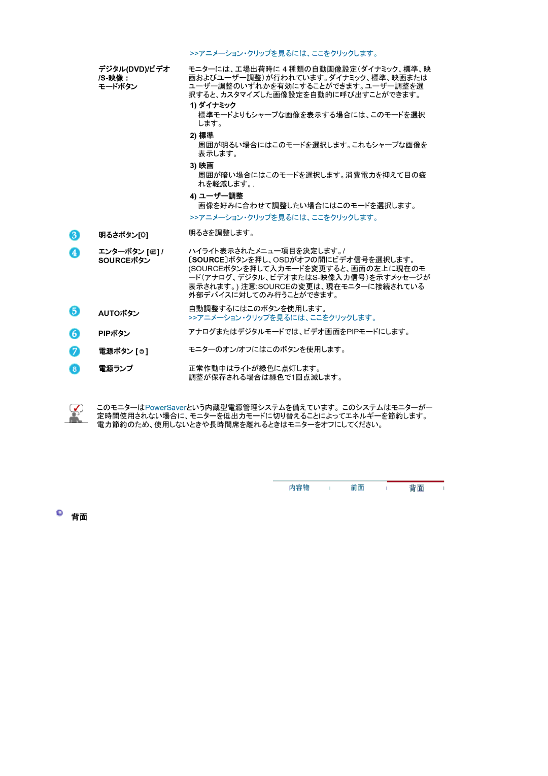 Samsung LS21BRBAS/XSJ manual モードボタン 明るさボタン エンターボタン / Sourceボタン, 電源ボタン 電源ランプ, ダイナミック, ユーザー調整 