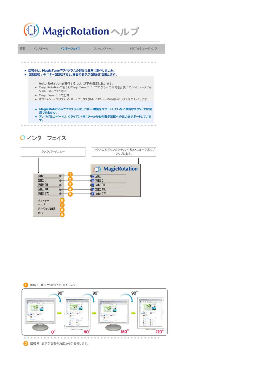 Samsung LS21BRBAS/XSJ manual インターフェイス 