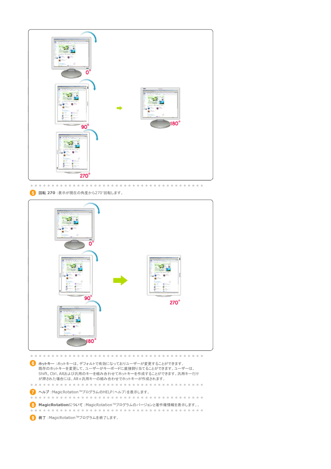 Samsung LS21BRBAS/XSJ manual ヘルプ MagicRotationプログラムのHELP（ヘルプ）を表示します。 