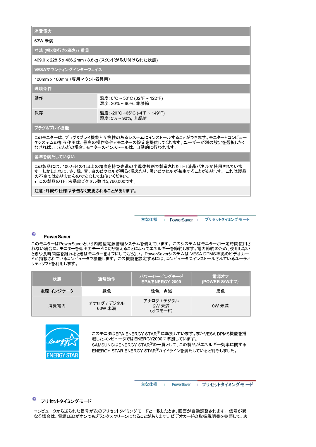 Samsung LS21BRBAS/XSJ manual プリセットタイミングモード, 注意：外観や仕様は予告なく変更されることがあります。 