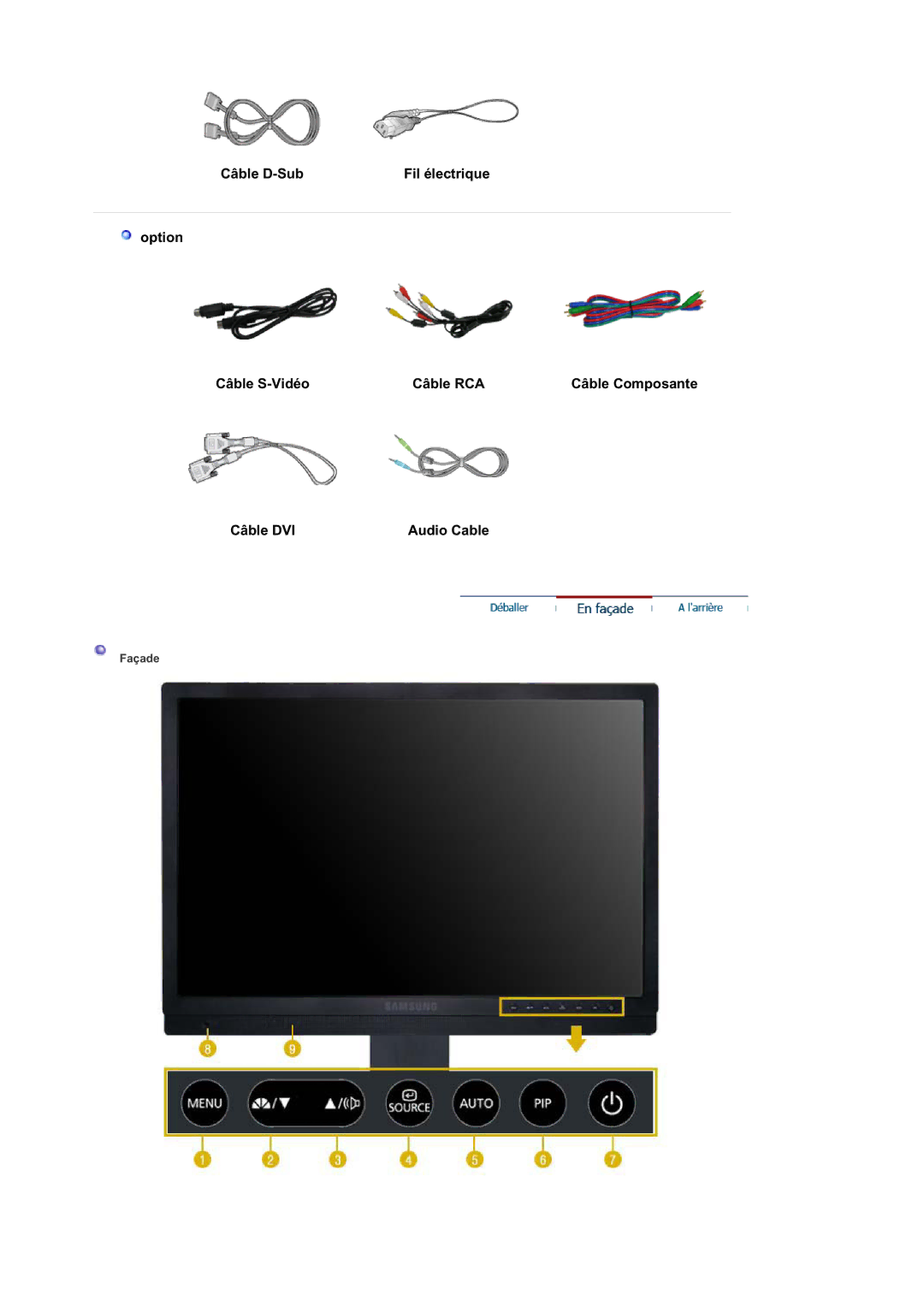 Samsung LS21DPWASQ/EDC manual Façade 