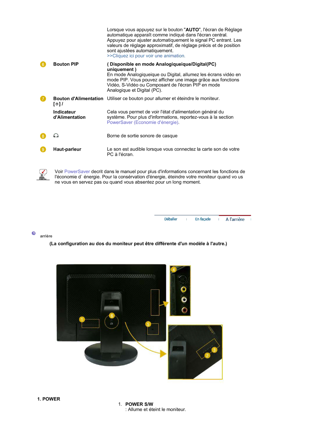 Samsung LS21DPWASQ/EDC manual Indicateur, DAlimentation, Haut-parleur 